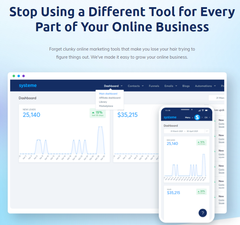 Systeme io review - understanding systeme.io