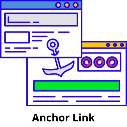 anchor link in systemeio