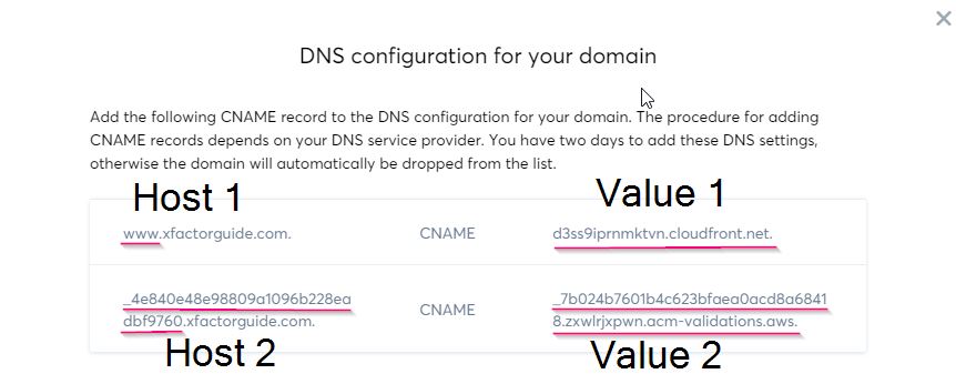 DNS config
