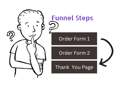 funnel steps